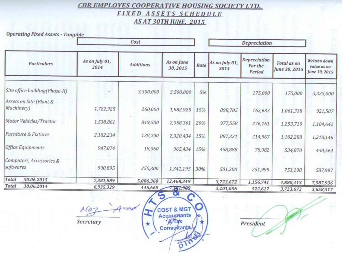 Audit Report 2014-15