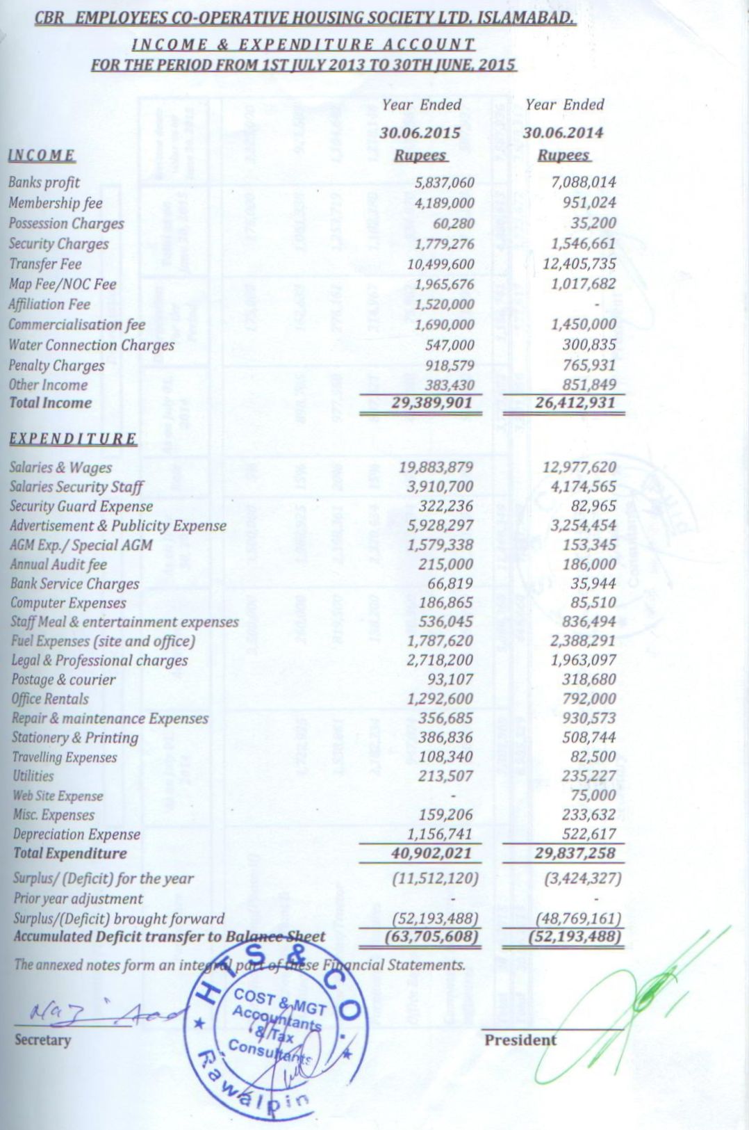 Audit Report 2014-15