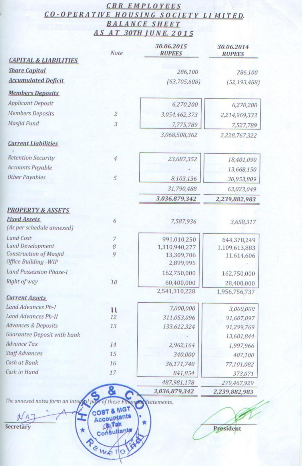 Audit Report 2014-15