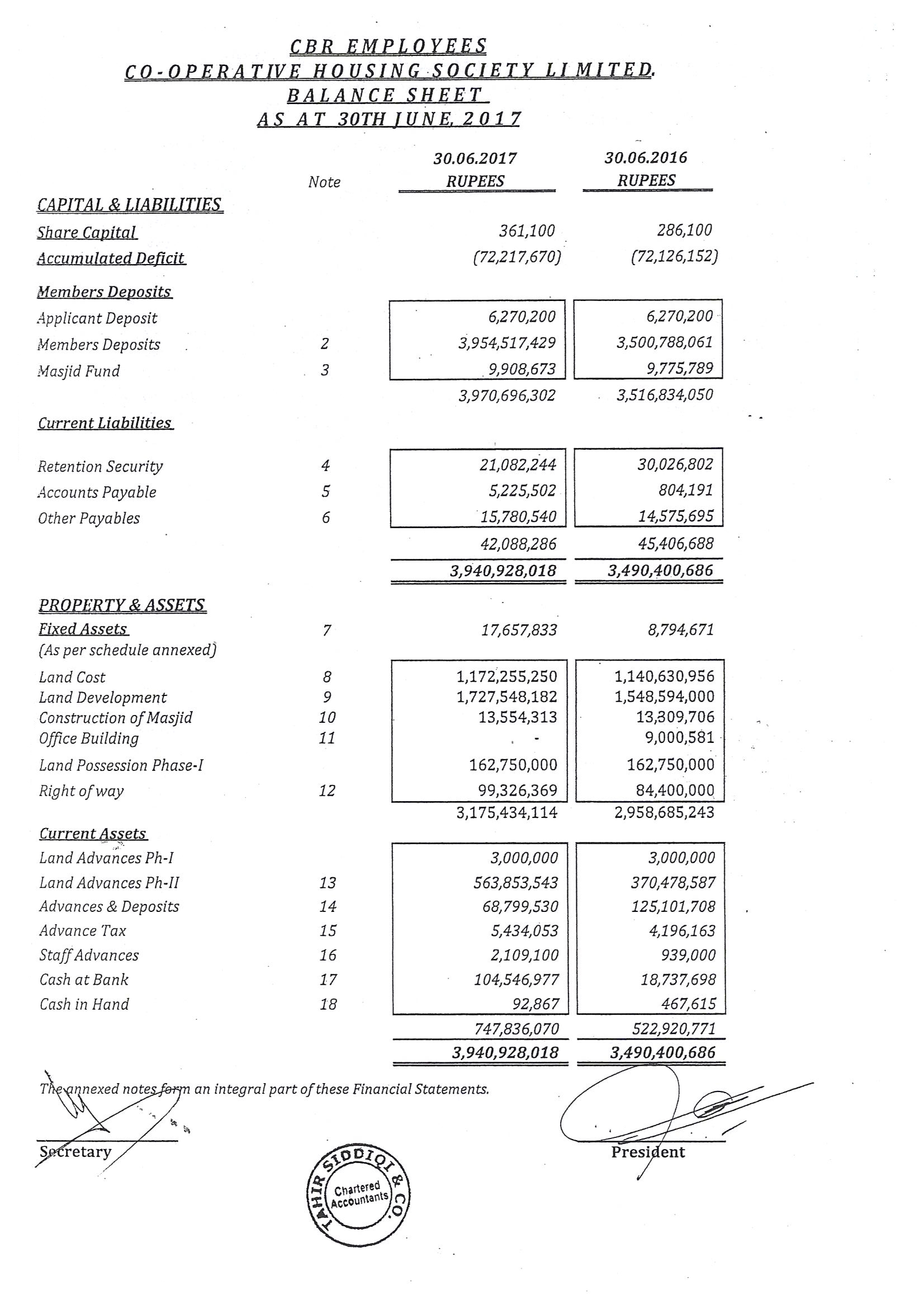 Audit Report 2017-18