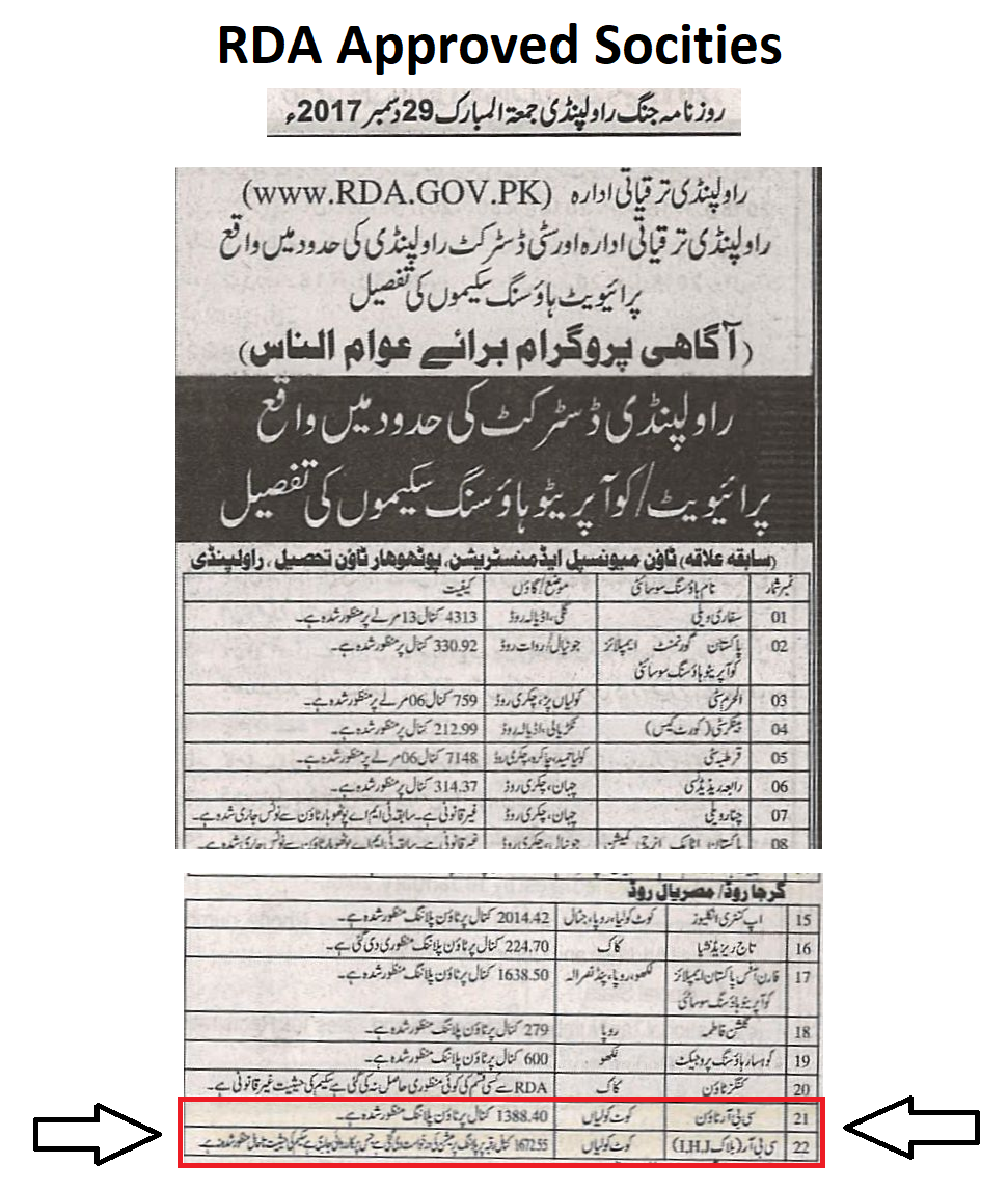RDA Approved Housing Societies 