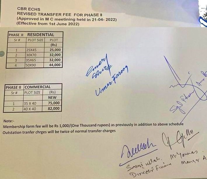 Transfer Fee w.e.f. 01-Jun-2022